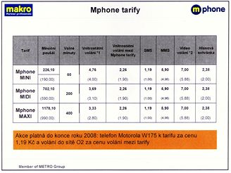 mPhone - prvn esk virtuln opertor odstartoval