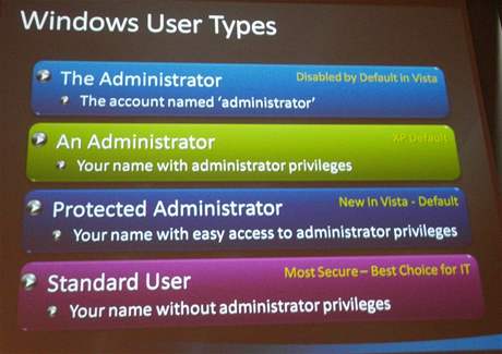 Typy uivatel z Windows Vista zstanou zachovány ve W7