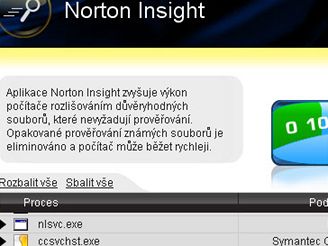 Norton Internet Security 2009