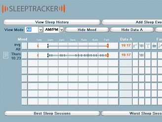 Sleeptracker Pro - analýza