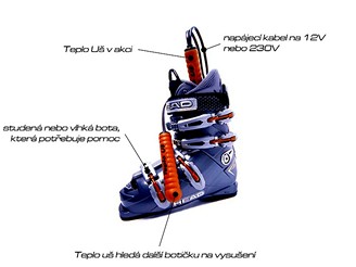 Vysou�e� obuvi VOT 