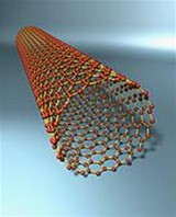 Uhlíkové nanotrubice