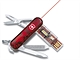 CES 2009 - Victorinox