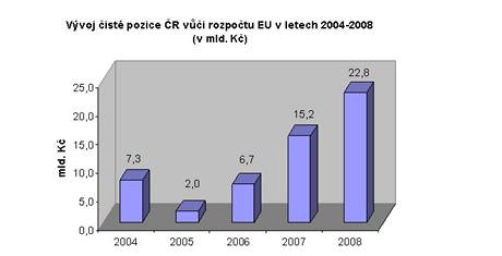 Ilustran foto.