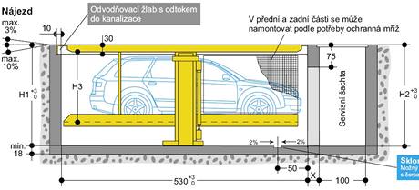 Podzemní parkovací plošinu lze postavit pro jedno až tři auta