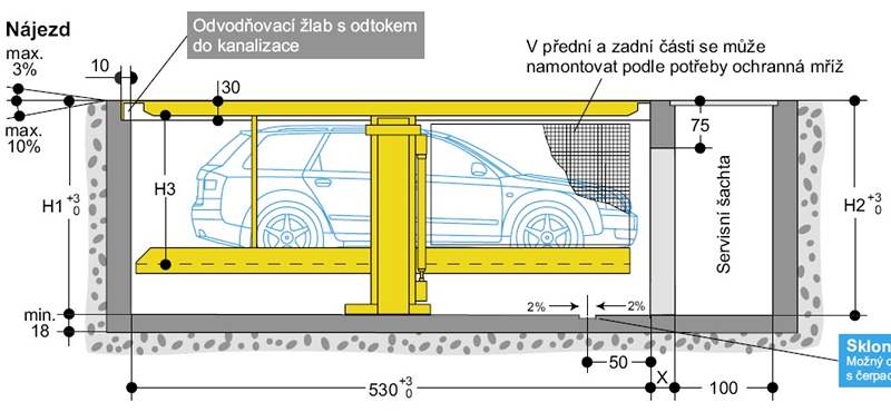 Podzemní parkovací ploinu lze postavit pro jedno a ti auta