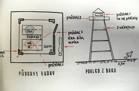 Abeceda komunistickch zloin - Hranice - nkres