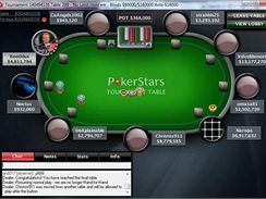 Nejlep online pokerov turnaj