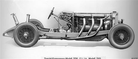 Mercedes SSK