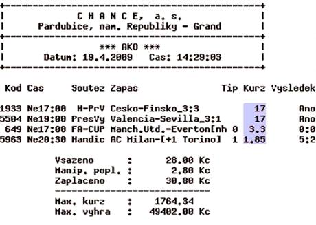 Sta�ily �ty�i zápasy a sázka� vyhrál desetitisíce.