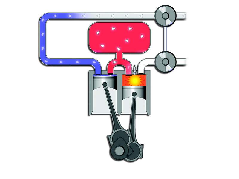 Motor Scuderi s rozdleným cyklem