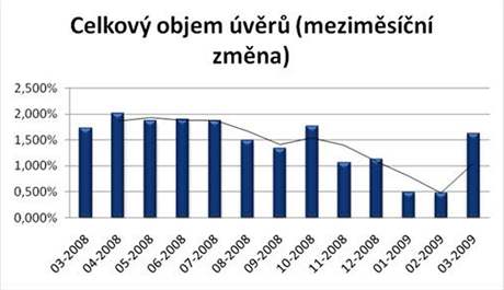 objem vr