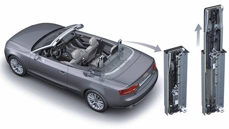 Audi A5 Cabriolet - speciální vzpry, které ochrání posádku v pípad pevrácení vozu
