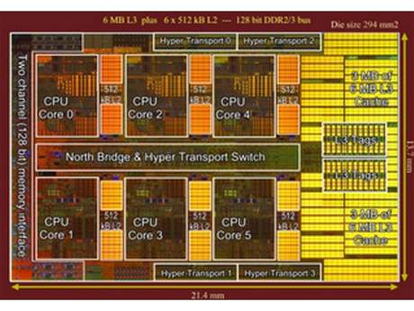 Phenom II X6