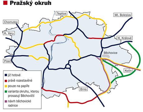 Mapa Praskho okruhu