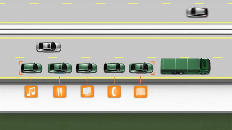 Projekt SARTRE pro automatickou jízdu po dálnici