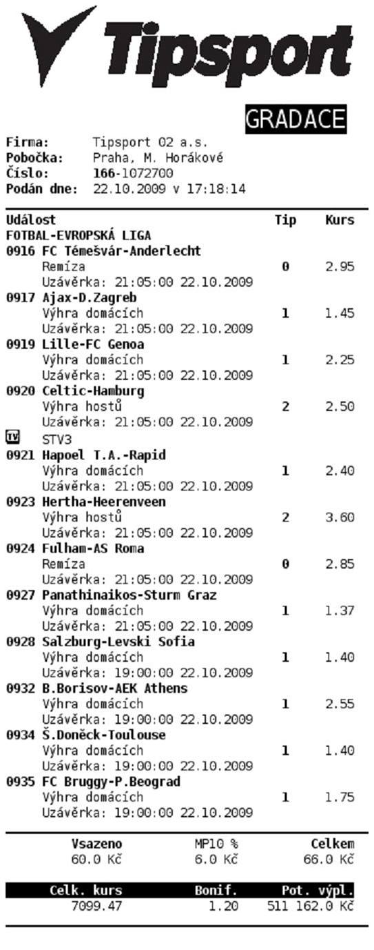 Sázka 60 korun, výhra p�es 500 tisíc. Neznámý tipující m�l �t�stí!