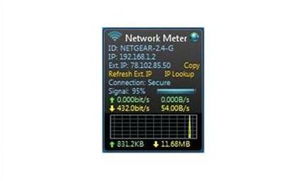 Wireless Network Meter a Wired Network Meter