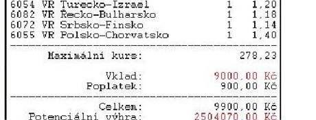 Tiket, na kter� brn�nsk� s�zka� vyhr�l 2,5 milionu korun