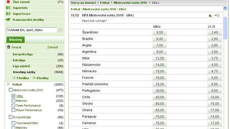 Budou �e�i i v p�í�tím roce sázet na internetu u zahrani�ních spole�ností?