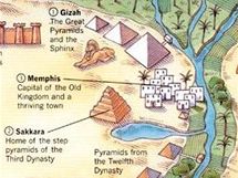 Mapa starovkho Egypta