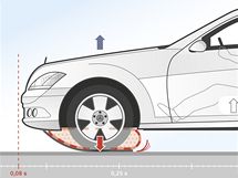 Mercedes-Benz ESF - brzdc airbag