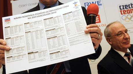 Místop�edseda �eského olympijského výboru Franti�ek Dvo�ák ukazuje návrh nominace �eských reprezentant� na zimní olympiádu 2010 ve Vancouveru. Vpravo je p�edseda �OV Milan Jirásek. 