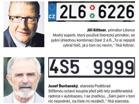 SPZ aut Jiího Kittnera a Jozefa uranského.