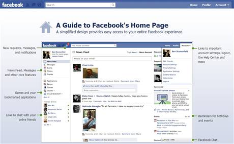 Nová homepage Facebooku