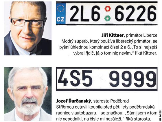 SPZ aut Jiřího Kittnera a Jozefa Ďurčanského.