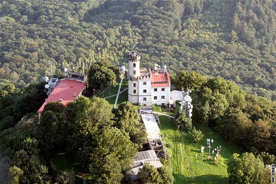 Meteorologická observato na Mileovce