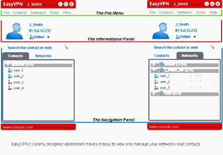 Comodo EasyVPN