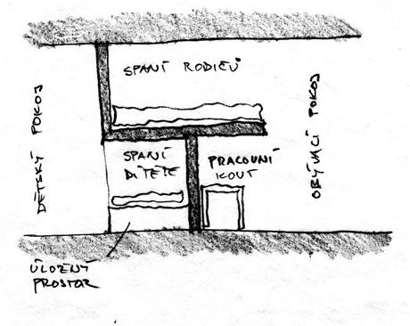 Skica nvrhu promny bytu 2+kk od architekta Krytofa tulce, pohled z boku