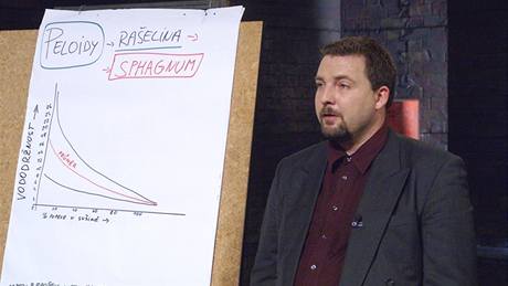 Den D: Tomá� Dürr