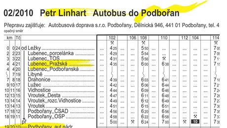 Petr Linhart: Autobus do Podboan (titul alba)