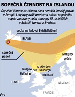 Spoen innost na Islandu