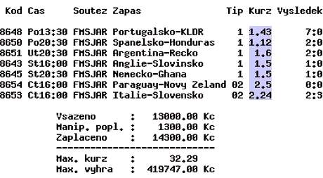 Tiket, na kter� s�zka� z Prahy vyhr�l 420 tis�c korun.