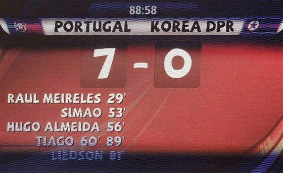 Svtelná tabule s výsledným skóre minutu ped koncem utkání  Portugalsko vs. KLDR. (21. ervna 2010)