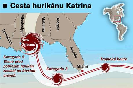 Cesta huriknu Katrina