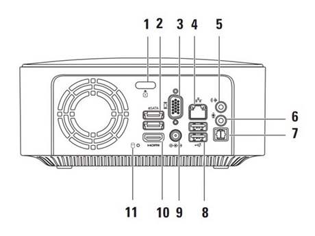 Dell Inspiron Zine HD