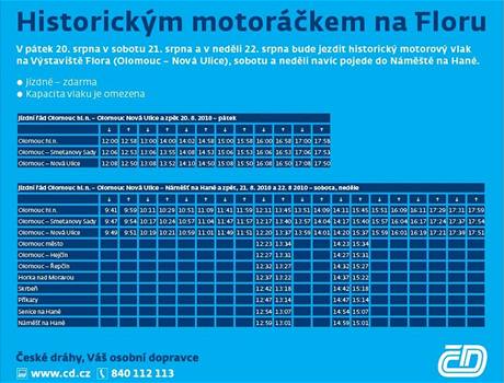 Jzdn d historickho motorovho vlku Hurvnek v prbhu leton letn vstavy Flora Olomouc 