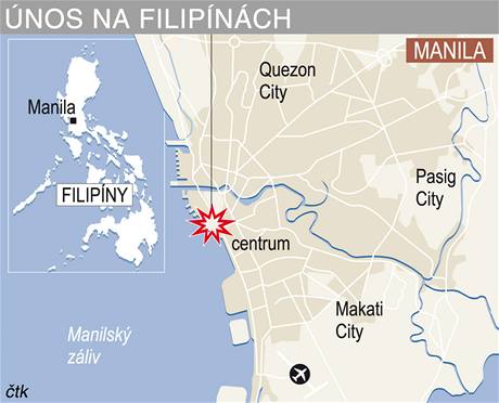 nos na Filipnch