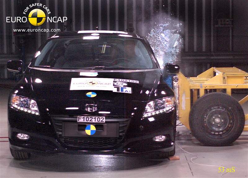 Crashtest Honda CR-Z