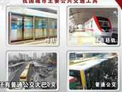 V Číně se zatím používají především vlaky, metra a autobusy, včetně vylepšeného...