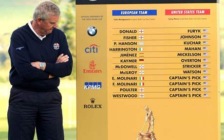 Kapitn evropskho tmu Colin Montgomerie u tabule se jmny nominovanch hr pro Ryder Cup 2010.