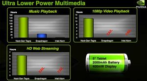 Tegra 2 vs. Snapdragon vs. Intel Atom - vdr pi rznch innostech 