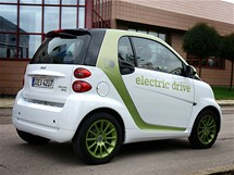 Smart ForTwo electric drive