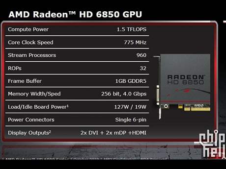 Radeon HD 6850 - specifikace