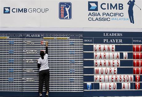 Leaderboard CIMB Asia Pacific Classic Malaysia 2010.