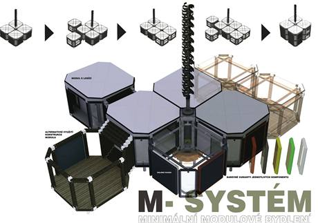 Ji Krej, Modulov stavebnicov bydlen pro sriovou vrobu M - systm, Dobr studentsk design 2010